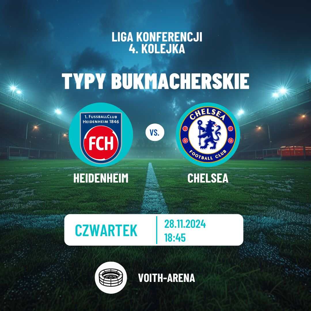 Heidenheim Chelsea typy