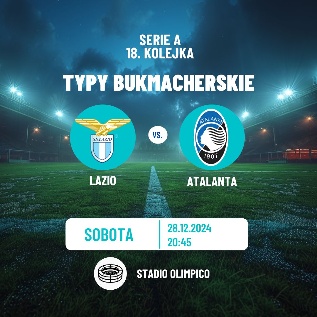 Lazio Atalanta typy